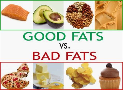 Good And Bad Fats Simple Ways To Reduce Saturated Fat My Health Centre