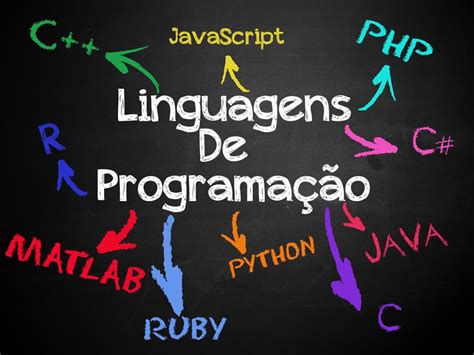 Conheça As 20 Linguagens De Programação Mais Populares Do Momento Asr