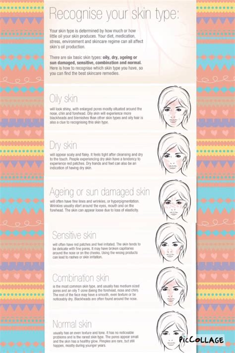 👀how To Recognize Your Skin Type Good To Know Piccollage👀 Musely