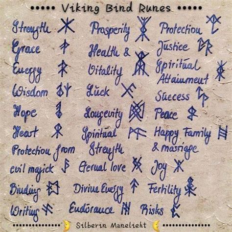 Pin By Psychic Life Journey On Asatru Rune Symbols Runes Meaning