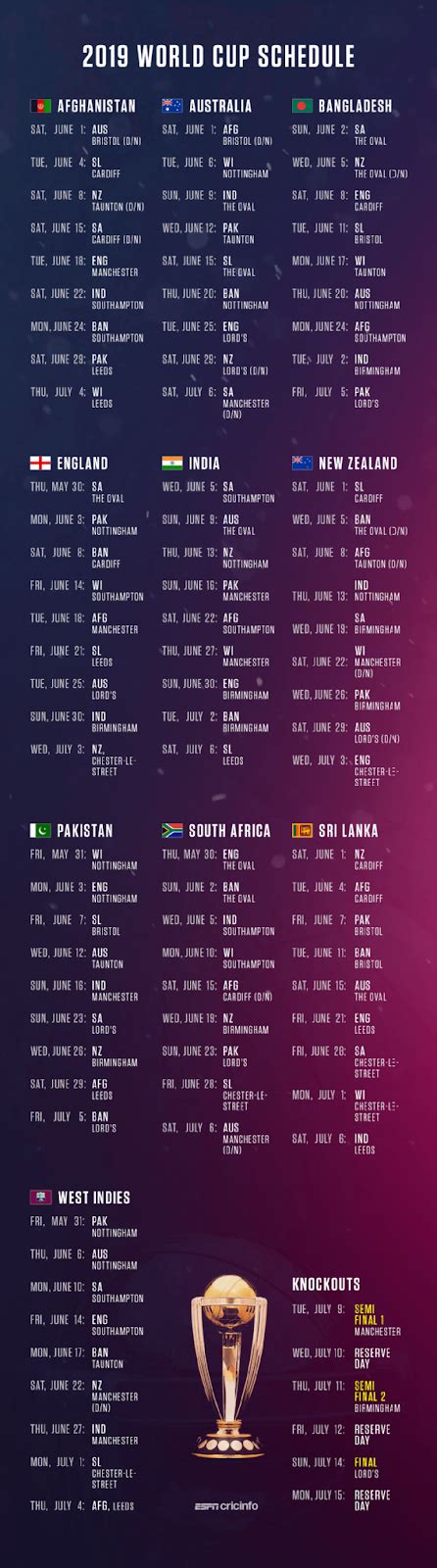 The headline news to take away from the calendar is that there will be 11 stops across three. ICC Cricket World Cup 2019 Schedule Photos | World Cup ...