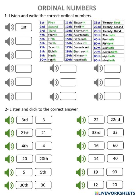 Ejercicio De Ordinal Numbers 1 30 Teaching Vowels Ordinal Numbers