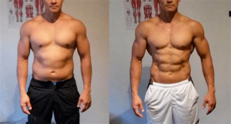Dianabol Results 12 Benefits And Side Effects Revealed By Steroid Expert