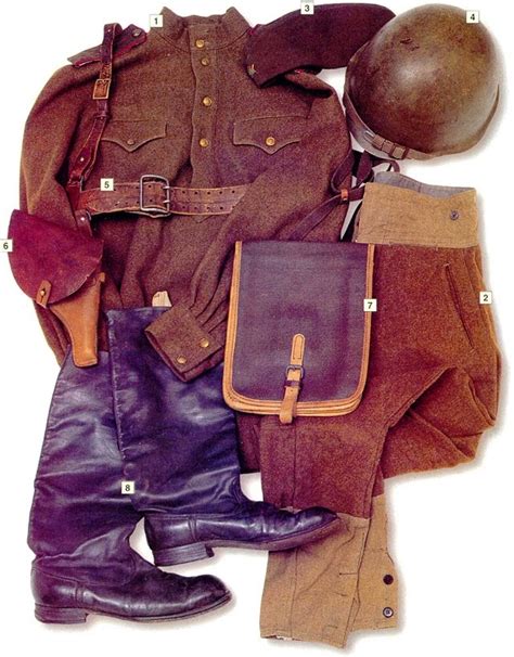 Barbarossa To Berlog Soviet Wwii Uniforms
