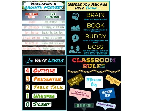 Classroom Display Posters Teaching Resources