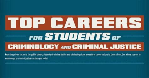 Education Degree Top Careers For Students Of Criminology And Criminal