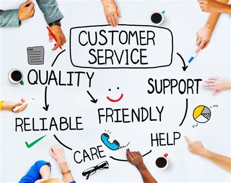 What you should do to provide good customer service - The Post