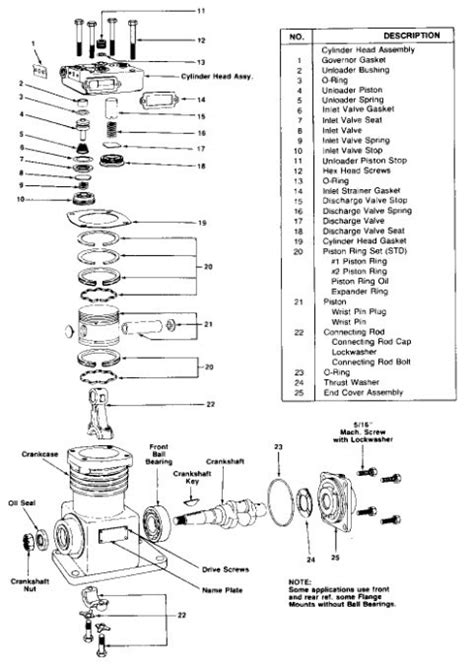 40 Bendix Air Compressor Diagram Wiring Diagrams Explained
