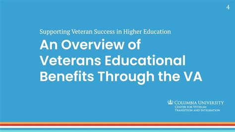 An Overview Of Veterans Educational Benefits Through The Va Youtube