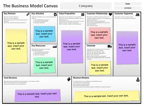 Business Model Canvas Template Ppt Business Model Customer