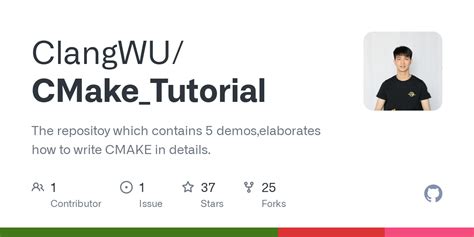 Github Clangwu Cmake Tutorial The Repositoy Which Contains Demos