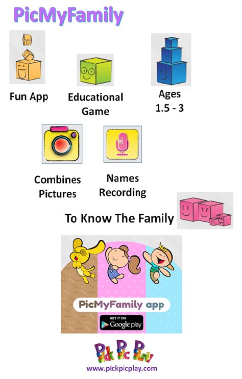 The app keeps your memories safe, allowing you to recover them even if your phone is lost or damaged. PicMyFamily app from PickPicPlay combines your phone ...