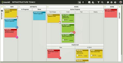 Juicy Kanban Board Templates For Excel Free Tipsographic