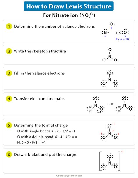 Draw Lewis Structure For Sf Draw The Molecule By Placing Atoms On The