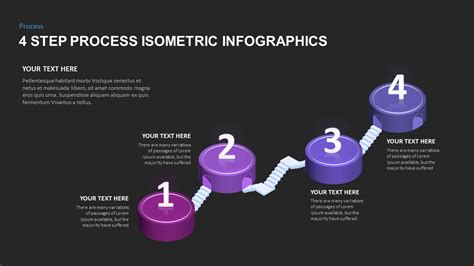 4 Step Process Isometric Infographic Template Slidebazaar