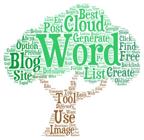 Word Cloud Generator Vector Bopqefame