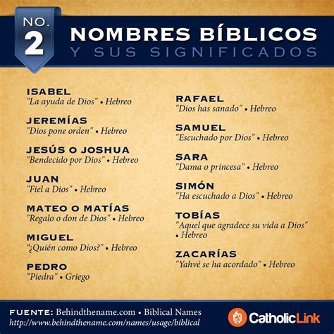 Nombres Biblicos Para Gatos El Gatos Reverasite