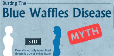 Blue Waffles Disease Images Blue Is Definitely One Disease We Tend By Dr Smith Medium