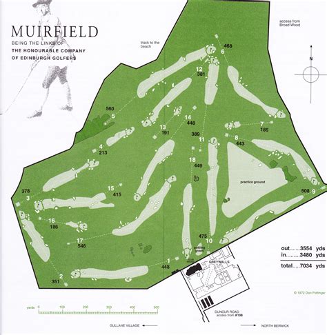 Muirfield Golfers West