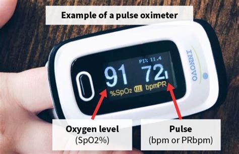 What Is Normal Oxygen Level How To Measure The Oxygen Level