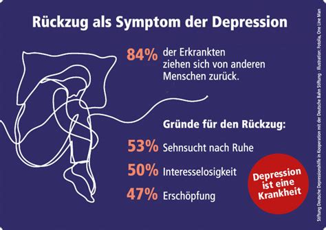 Paderborner Bündnis Gegen Depression Deutschland Barometer Depression