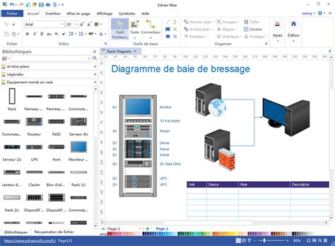 La baie de brassage prend tout son sens quand on a un réseau informatique et qu'il faut connecter équipements informatiques et téléphoniques en réseau. Outil de mise en page de baie de brassage - Diagramme de ...