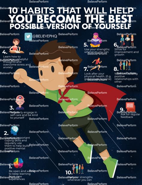 10 Habits That Will Help You Become The Best Possible Version Of Yourself Believeperform The