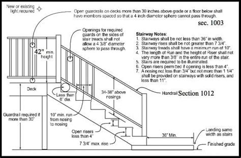 Install railings on any deck that is 30 inches or more from the surrounding surface and on at least one side of a stairway leading to. Deck Railing Code Requirements - San Diego Cable Railings ...