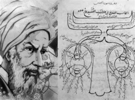 Ibnu Haitham Ilmuwan Muslim Yang Digelari Bapak Optik Modern Raja Opera