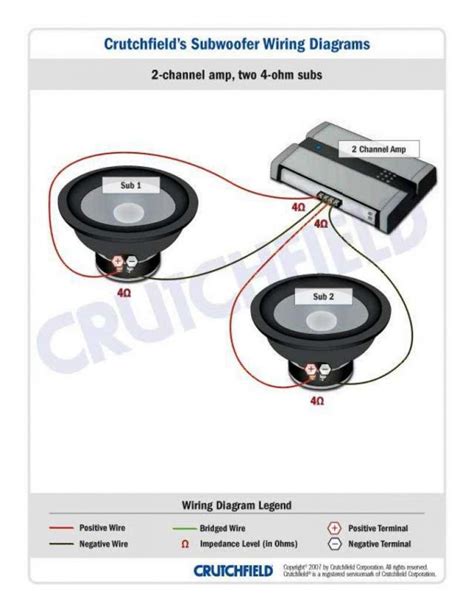 2 Ohm Sub Wiring