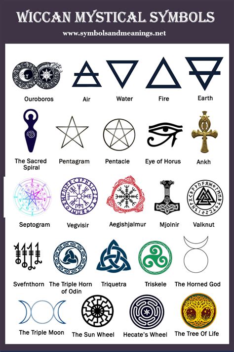 Infographic Wicca Druidry Paganism Asatru What Are 48 Off