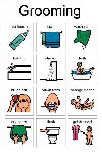 Are you looking for communication symbols png psd or vectors? Grooming communication board, taken from http://www ...