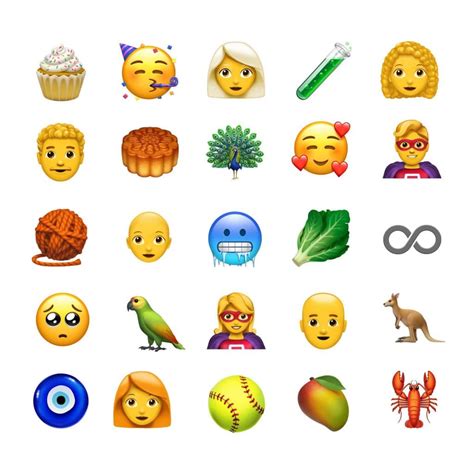 Emojipedia® is a voting member of the unicode consortium. IOS 14.2 To Bring Set Of New Emojis Including Transgender ...