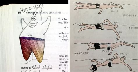 Then draw one out of simple lines and shapes! Examples Of Genius Textbook Vandalism By Bored Students ...