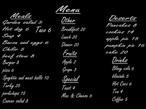 Bloxburg Menu Roblox Cafe Menu Codes Make You A Custom Decals Set For