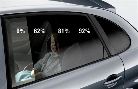 Protemp™ Automotive Window Film Black Shade Series Bs5 1524 M X