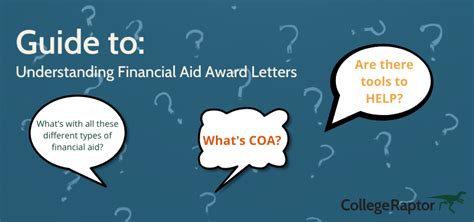 Guide To Understanding Financial Aid Award Letters College Raptor
