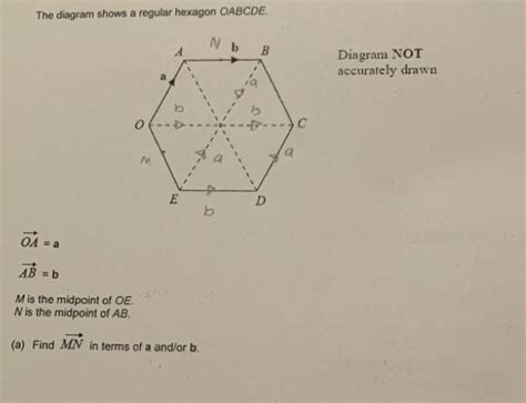 Solved The Diagram Shows A Regular Hexagon Oabcde Diagram Not