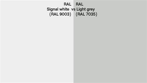 RAL Signal White Vs Light Grey Side By Side Comparison