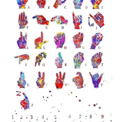 Asl Sign Language Alphabet Watercolor Sign Language Alphabet Asl