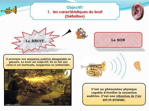 Ppt Un Risque Sp Cifique Le Bruit Powerpoint Presentation Free