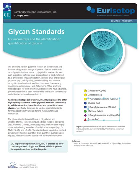 Glycan Standards For Microarrays And The Identification Quantification