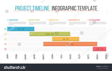 Project Timeline Five Stages Infographic Template Stock Vector Royalty