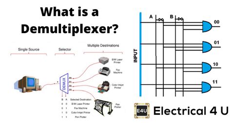Demultiplexer Circuit Diagram Wiring Diagram And Schematics
