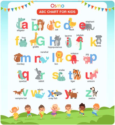 Abc Chart For Kids Download Free Printables
