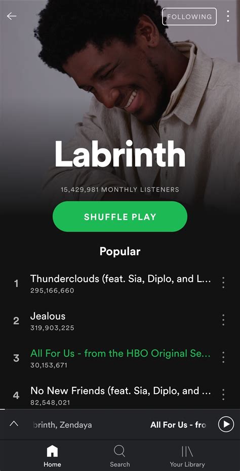 All For Us Hit 30m On Spotify Euphoria