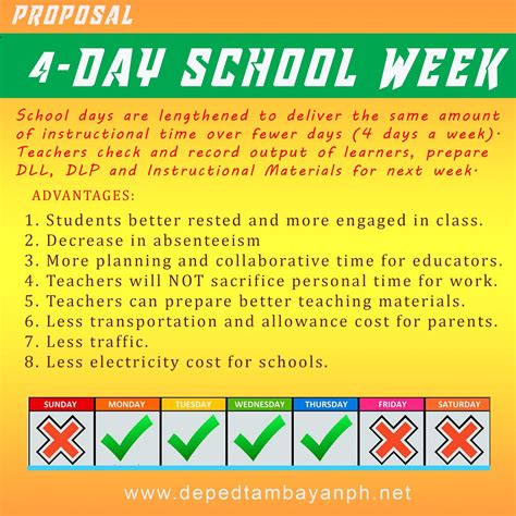4 Day School Week In Public Schools Depedtambayanph