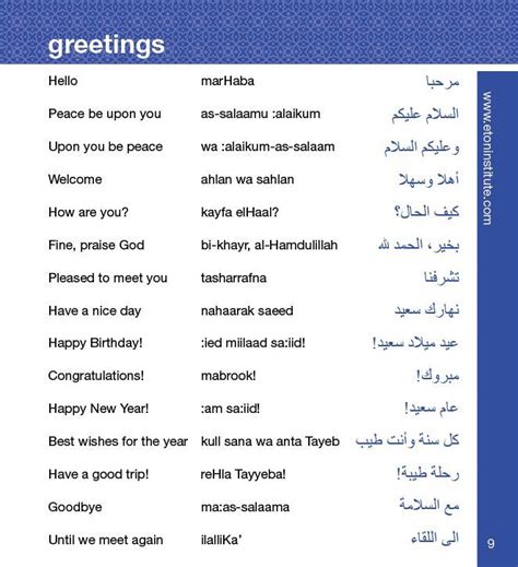 Common Arabic Language Phrases Learn To Speak Arabic Instantly With
