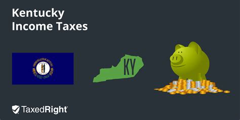 Kentucky State Taxes Taxed Right