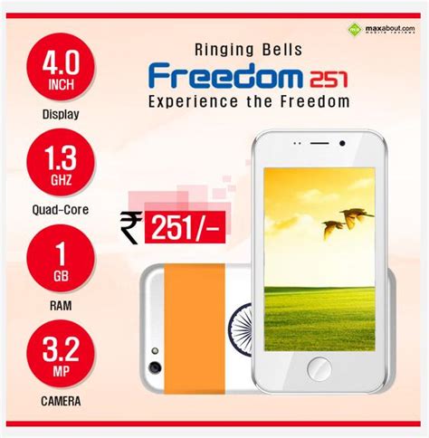 Bell Ringing Bells Freedom 251 Features Specifications Details